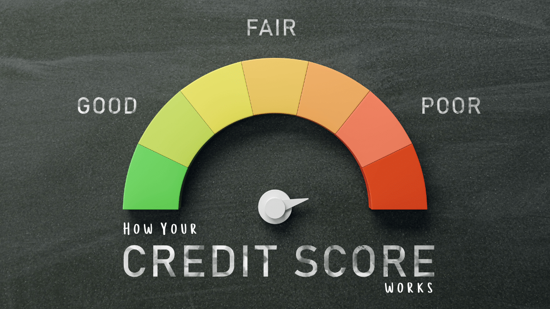 How Your Credit Score Works